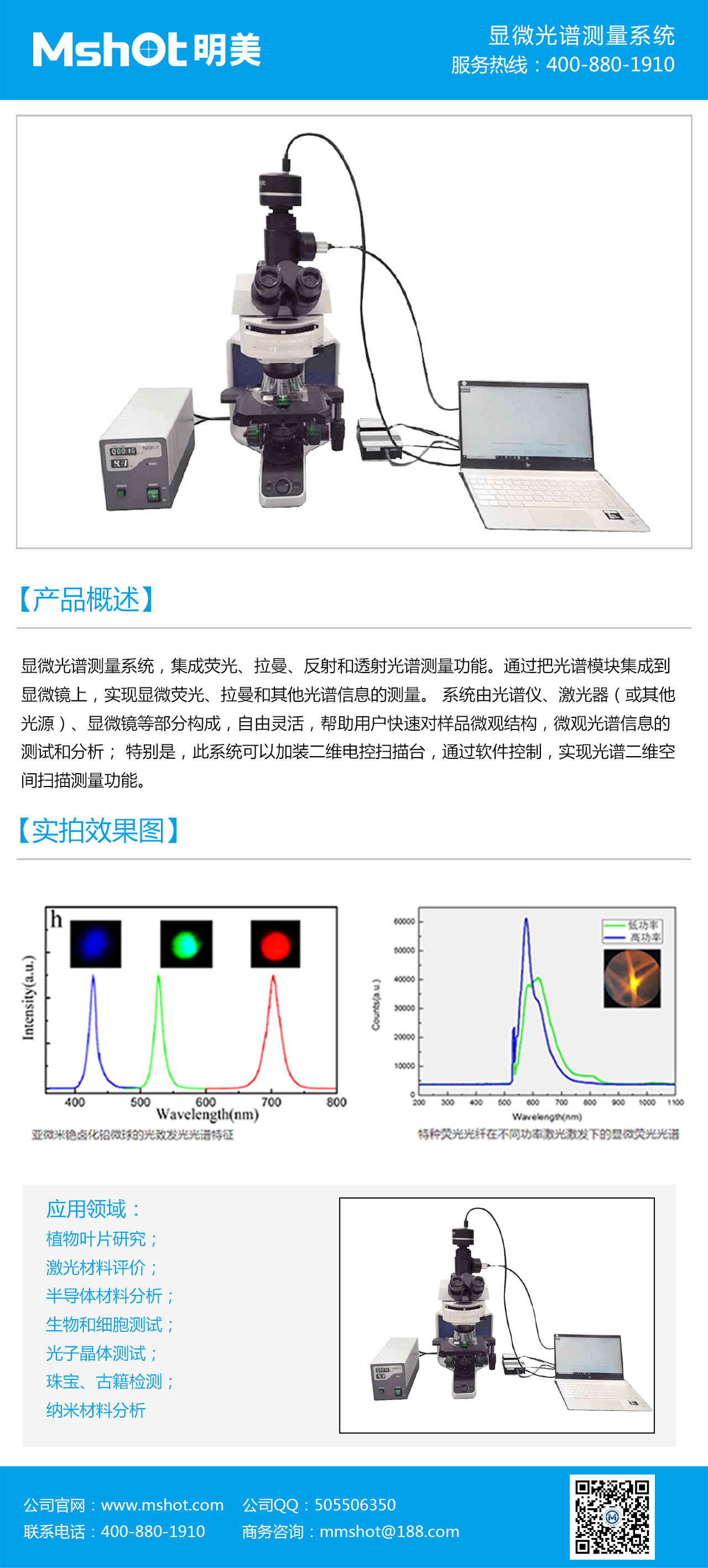 顯微光譜測量系統(tǒng)